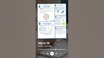 Chương 2 - Khí lí tưởng Vật Lý 12 (chương trình SGK mới)