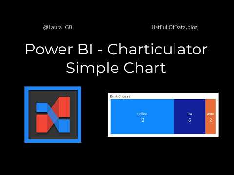 Power BI Charticulator Simple Bar Chart