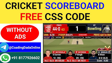 Cricket Scoreboard Css Code 2025 |  Cricket Score Obs setup | Cricket Scoreboard Css Code Free 2025