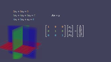 V4.  System of Linear Equations & Matrices | Linear Algebra for ML #MathsforMachineLearning