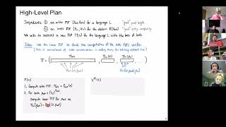 Lecture B.9: Proof Composition - Tom Gur