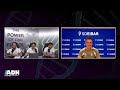 La SD Eibar y un arranque para la historia en LALIGA HYPERMOTION | ADN LALIGA HYPERMOTION #3