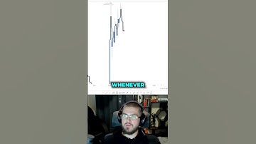 Understanding Displacement #daytrading #trading #daytrader #howtotrade #learntotrade #stocks #forex