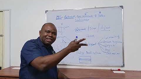 MT - Identifying Relevent, Non relevant and False Indications