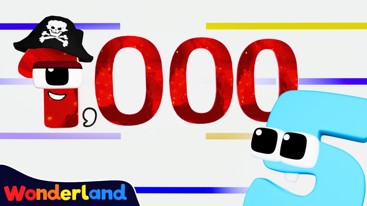 Wonderland: Fun Number Adding Challenges | Learn to count