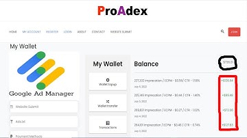 Monetize Website Without Adsense | AdEx NETWORK REVIEW 2022 | Best Adsense Alternative