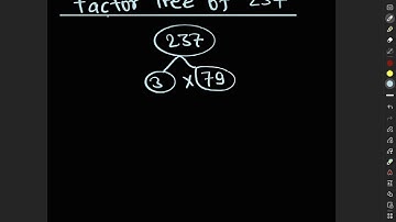 Factor Tree of 237 l Tree Factor of 237