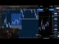 TRADING FTMO 100K VERIFICATION - PHASE 2 +1.5%
