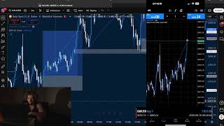 TRADING FTMO 100K VERIFICATION - PHASE 2 +1.5%
