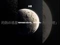 水星　表面に隠されたヒミツとは？　＃雑学＃宇宙