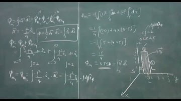 Scalar & Vector Magnetic Potentials