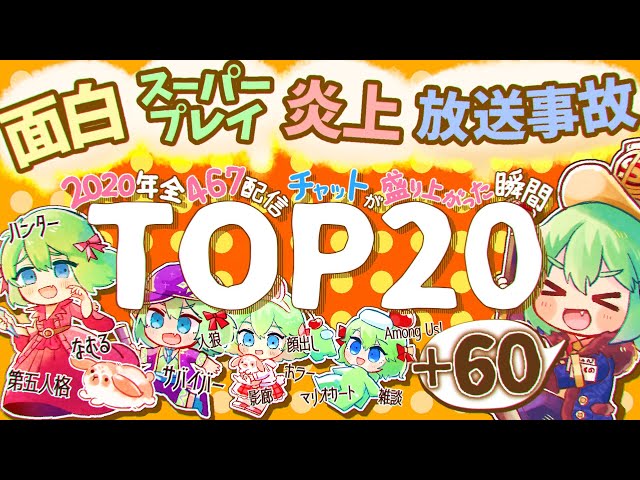年総まとめ 話題の配信イッキ見スペシャル 逃さずの石橋 Litetube 年総まとめ 話題の配信イッキ見スペシャル 逃さずの石橋 Litetube