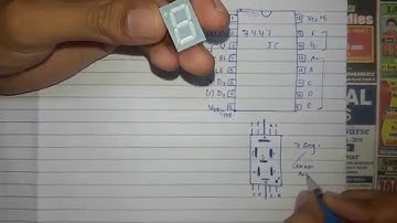 Copy of BCD DRIVER TUTORIAL