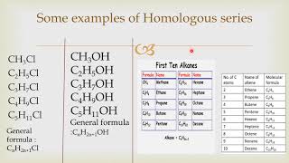 HOMOLOGOUS SERIES