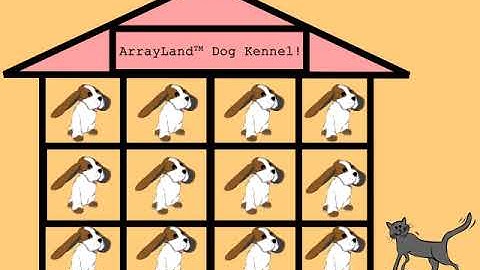 Arrays
