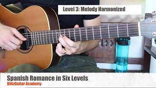 The 6 Levels of Spanish Romance on Guitar | From Beginner to Advanced chords
