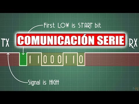 PROTOCOLOS: UART - I2C - SPI - Comunicación Serie #001