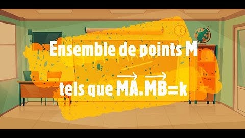 Ensemble de points MA.MB=k