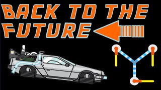 Lets Play Back To The Future The Game Episode 3: Citizen Brown Part 1
Please Like, comment and subscribe for more to come.
Please Subscribe to Oliver Featherwing: https://www.youtube.com/channel/UCn-AAldWZKii1eJvFIIKu0Q
Link to the game: https://store.steampowered.com/app/31290/Back_to_the_Future_The_Game/
BTTF The Game IS OWNED BY TELLTALES GAMES.
I DONT OWN THEM! Lets Play Back To The Future The Game Episode 3: Citizen Brown Part 1