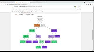 Celebrity Task 4 - Data Science and Business Analytics Internship | The Sparks Foundation GRIP Profile