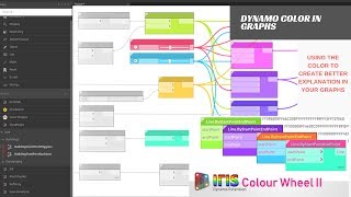 Dynamo Color in graphs ( Differentiate your graphs from your colleagues)