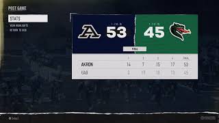 Akron (0-2) vs UAB (1-1) Week 3