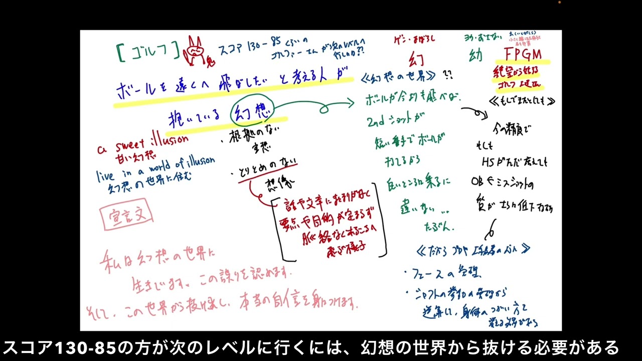 【早く目を覚ませ！】👹ゴルフのスコア130-85くらいの人で、次のレベルを目指すには？　#幻想　#ゴルフ