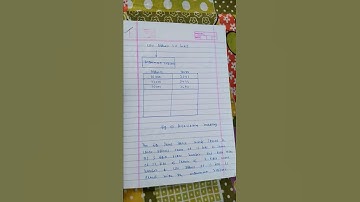 Cache memory in computer architecture