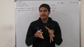 Example Diagonal scale | Survey | GTU