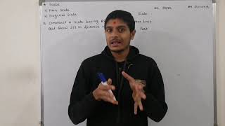 Example Diagonal scale | Survey | GTU