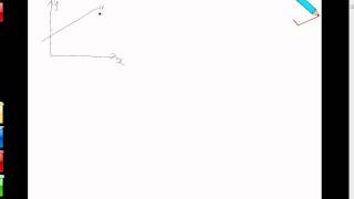 A Maths Chap 14.1 Gradient of a Function