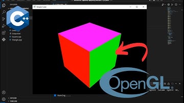 Rotating Cube using C++ and OpenGL