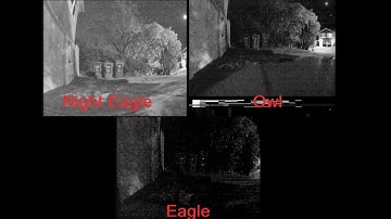 Low Light Comparison of Several Runcam Cameras