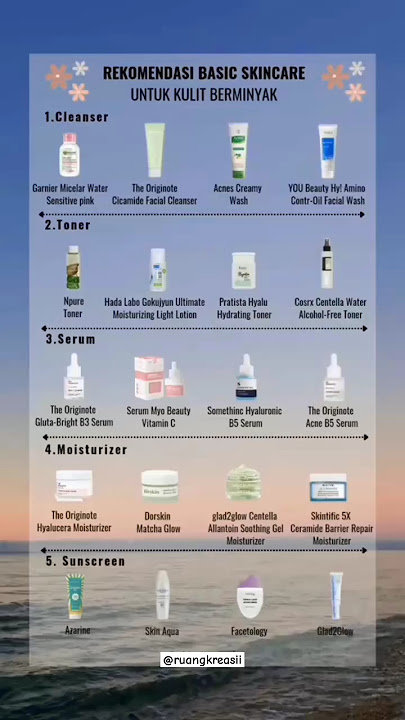 REKOMENDASI BASIC SKINCARE UNTUK KULIT BERMINYAK.. #skincare