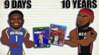 NBA Facts that sound Fake but are Actually TRUE PART 21