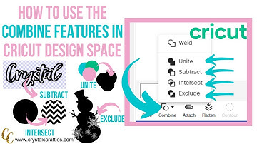 Combine in Cricut Design Space (New for 2023)