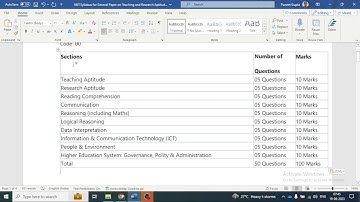 NTA UGC NET paper-1 कौन कौन से सब्जेक्ट होते हैं/ syllabus/ BY Dr. Barkha Gupta