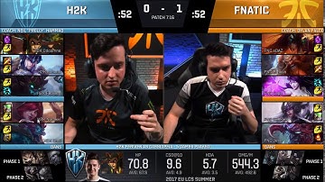 FNC vs H2K game 2 highlights | Regional Qualifier Day 3 | EU LCS Summer Split | Fnatic vs H2K