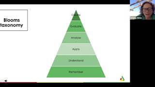 Becoming a Lecturer Program 4: Micro teach ideas