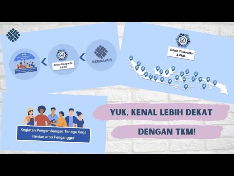 Video: Apakah yang dimaksudkan oleh penerima lanjutan?