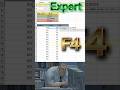 Beginner vs Expert 🔥 Enter Risk Level (High, Medium, Low) in Excel with Shortcut | Office Excel Pro