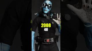 What Happened to the Hellboy 2 Cast? | The Golden Army Then &amp; Now (2008 vs 2025) 😱  #hellboy