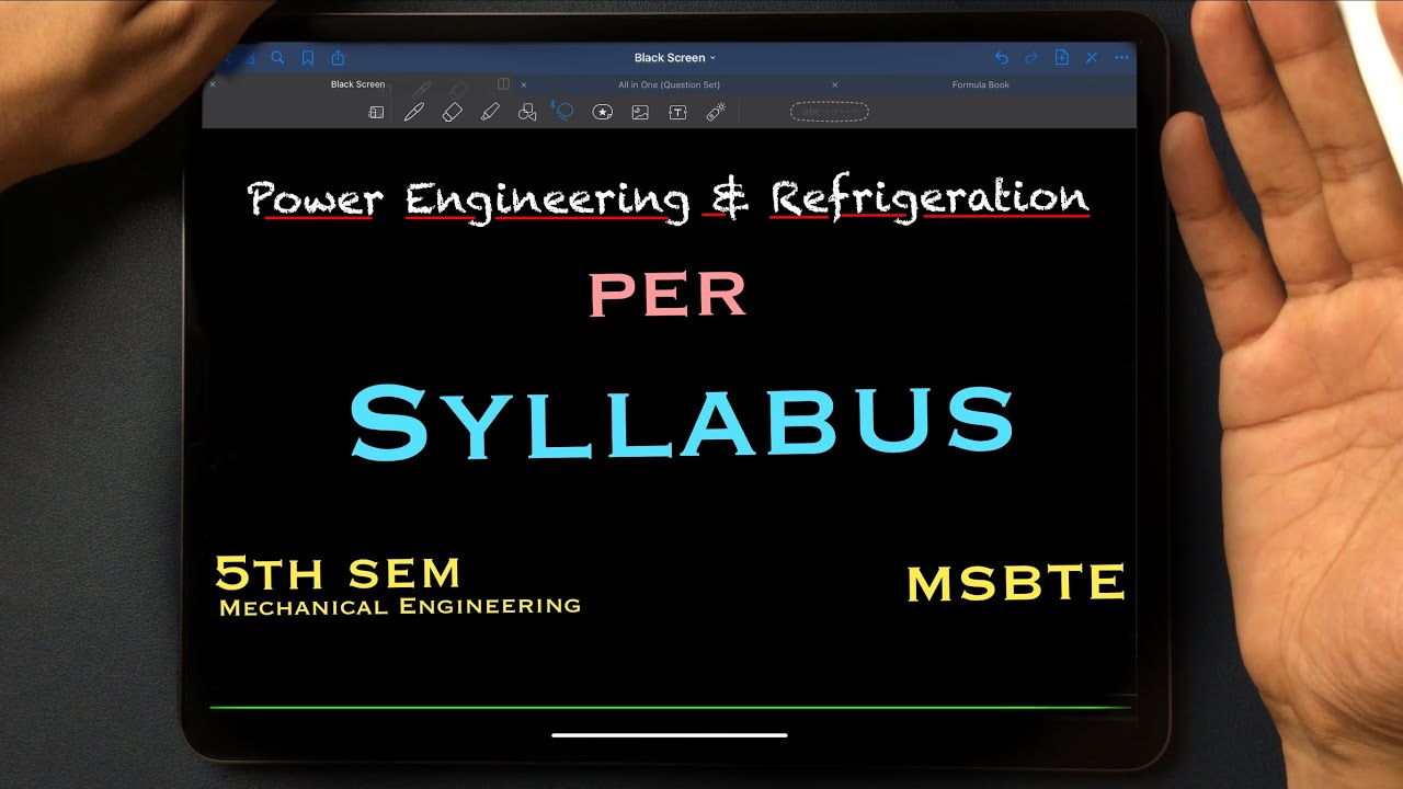 Power Engineering and Refrigeration Syllabus PER Sem 5 Subject