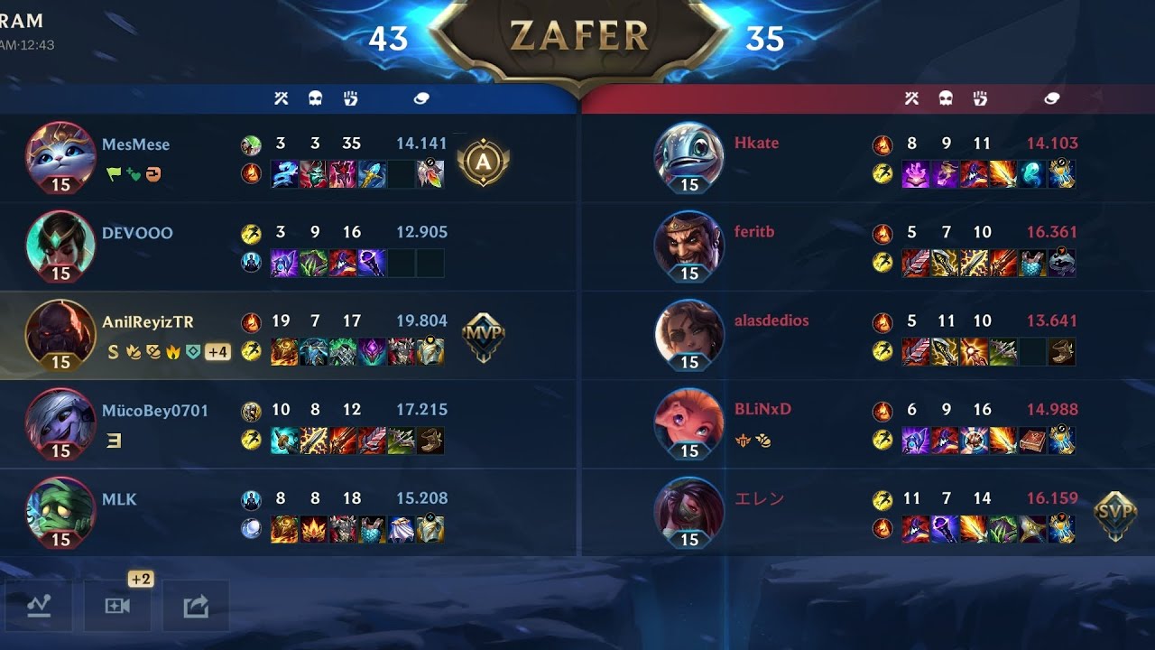 Wild Rift Aram Sion 20 Kill / Wild Rift Aram Sion Gameplay - YouTube