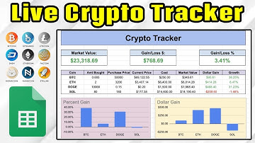 How to Create a Live Crypto Tracker in Google Sheets!