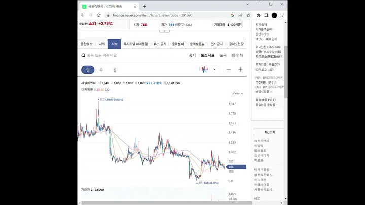 세원이앤씨 주가 전망 및 차트 분석