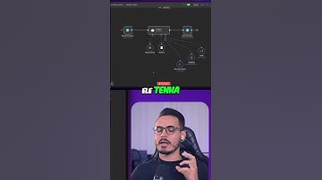 IA em Ação: Comparativo N8N vs. Co-Computador de Menus #shorts