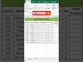 How to calculate attendance sheet in Excel | Excel for Beginners Exceltips #excel #exceltips #shorts
