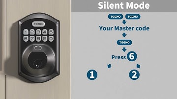 TEEHO TE002W Fingerprint Door Lock Programming Video