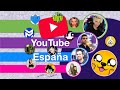 Top YouTube España - Mikecrack Supera a Willyrex y ElTrollino Llega a 10 Millones